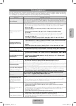 Предварительный просмотр 47 страницы Samsung UE32F4020AW User Manual