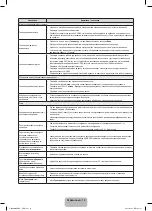 Предварительный просмотр 48 страницы Samsung UE32F4020AW User Manual