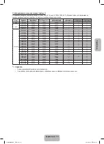 Предварительный просмотр 55 страницы Samsung UE32F4020AW User Manual