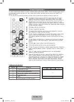 Предварительный просмотр 64 страницы Samsung UE32F4020AW User Manual