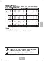 Предварительный просмотр 73 страницы Samsung UE32F4020AW User Manual