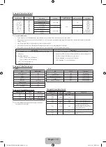 Preview for 72 page of Samsung UE32F5070 User Manual