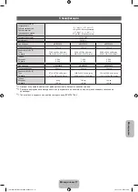 Preview for 125 page of Samsung UE32F5070 User Manual