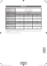 Preview for 143 page of Samsung UE32F5070 User Manual