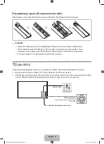 Preview for 66 page of Samsung UE32F5300A User Manual