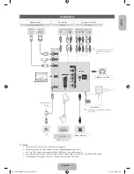 Предварительный просмотр 7 страницы Samsung UE32F6100 User Manual