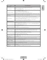 Предварительный просмотр 15 страницы Samsung UE32F6100 User Manual