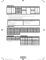 Предварительный просмотр 20 страницы Samsung UE32F6100 User Manual