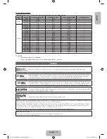 Предварительный просмотр 21 страницы Samsung UE32F6100 User Manual