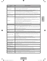 Предварительный просмотр 55 страницы Samsung UE32F6100 User Manual