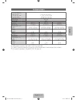 Предварительный просмотр 59 страницы Samsung UE32F6100 User Manual