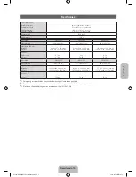 Предварительный просмотр 79 страницы Samsung UE32F6100 User Manual