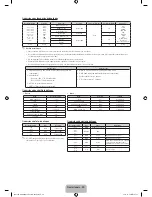 Предварительный просмотр 80 страницы Samsung UE32F6100 User Manual