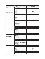 Предварительный просмотр 10 страницы Samsung UE32F6100AW Service Manual