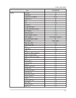 Предварительный просмотр 11 страницы Samsung UE32F6100AW Service Manual