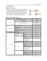 Предварительный просмотр 25 страницы Samsung UE32F6100AW Service Manual