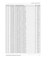 Предварительный просмотр 47 страницы Samsung UE32F6100AW Service Manual