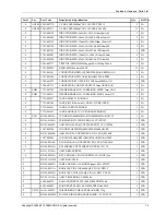 Предварительный просмотр 49 страницы Samsung UE32F6100AW Service Manual