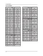 Preview for 86 page of Samsung UE32F6270SS Service Manual