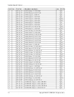 Preview for 98 page of Samsung UE32F6270SS Service Manual