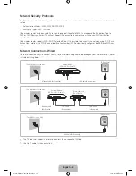 Preview for 14 page of Samsung UE32F6470 User Manual