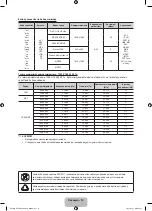 Preview for 54 page of Samsung UE32FH4003W User Manual