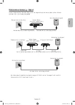 Предварительный просмотр 29 страницы Samsung UE32H5570 User Manual