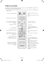 Предварительный просмотр 190 страницы Samsung UE32H6200 User Manual