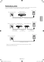 Preview for 229 page of Samsung UE32H6200 User Manual