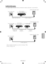 Предварительный просмотр 289 страницы Samsung UE32H6200 User Manual