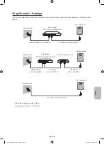 Preview for 309 page of Samsung UE32H6200 User Manual