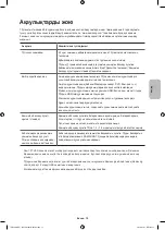 Предварительный просмотр 75 страницы Samsung UE32H6200A User Manual