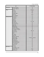 Предварительный просмотр 14 страницы Samsung UE32H6200AW Service Manual