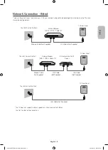 Предварительный просмотр 31 страницы Samsung UE32H6230A User Manual