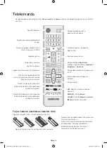 Preview for 128 page of Samsung UE32H6400 User Manual