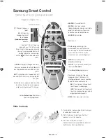 Preview for 21 page of Samsung UE32H6475 User Manual