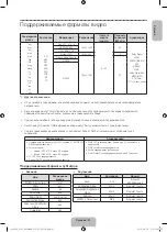 Preview for 21 page of Samsung UE32J4000 User Manual