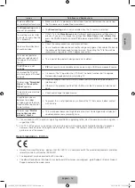 Preview for 41 page of Samsung UE32J4000 User Manual