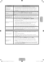 Preview for 63 page of Samsung UE32J4000 User Manual