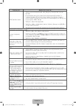 Preview for 64 page of Samsung UE32J4000 User Manual