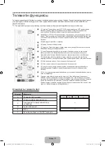 Preview for 85 page of Samsung UE32J4000 User Manual