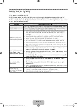 Preview for 86 page of Samsung UE32J4000 User Manual