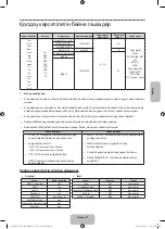 Preview for 95 page of Samsung UE32J4000 User Manual