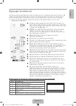 Предварительный просмотр 11 страницы Samsung UE32J4100A User Manual