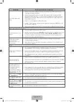 Предварительный просмотр 14 страницы Samsung UE32J4100A User Manual