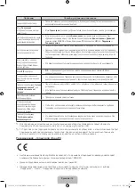 Предварительный просмотр 15 страницы Samsung UE32J4100A User Manual