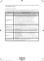 Предварительный просмотр 36 страницы Samsung UE32J4100A User Manual