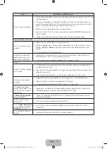 Предварительный просмотр 38 страницы Samsung UE32J4100A User Manual