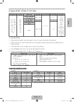 Предварительный просмотр 45 страницы Samsung UE32J4100A User Manual