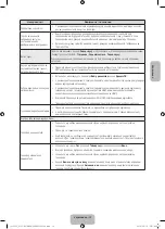 Предварительный просмотр 61 страницы Samsung UE32J4100A User Manual